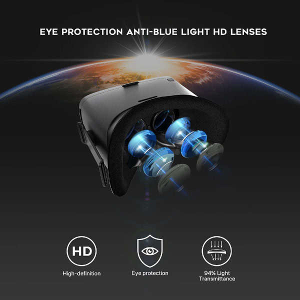 Eye protection anti-blue light HD lenses.